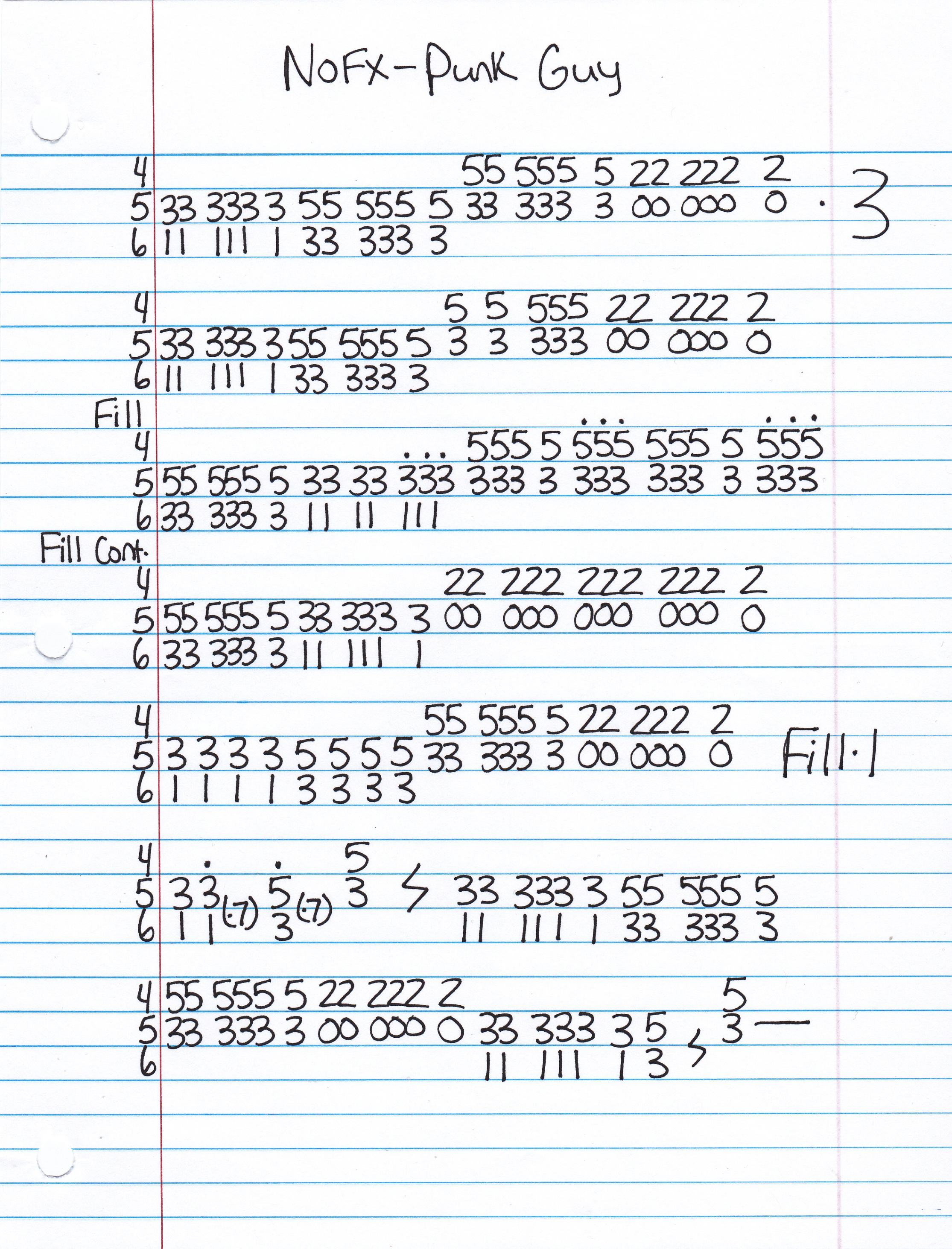 High quality guitar tab for Punk Guy by NOFX off of the album Punk In Drublic. ***Complete and accurate guitar tab!***
